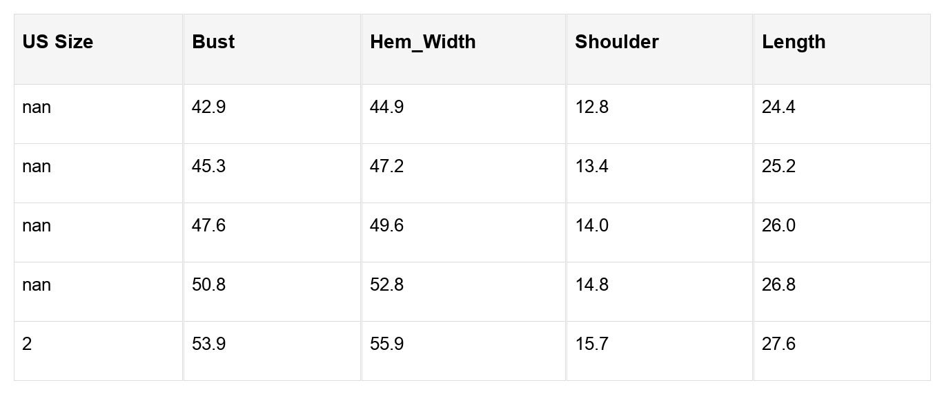 Thalia - The Sleeveless Shift That Does Everything — plus-size tank top, Kothlis